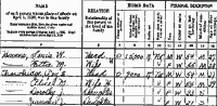 Census Basics